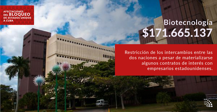 1024-bloqueo-biotecnologia.jpg