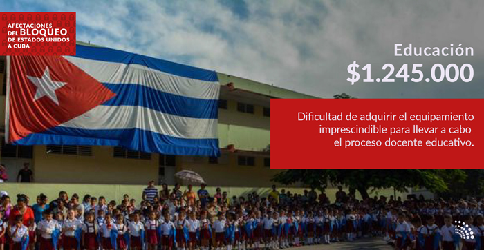 Cuando el bloqueo rompe los sueños Cuando el bloqueo rompe los sueños