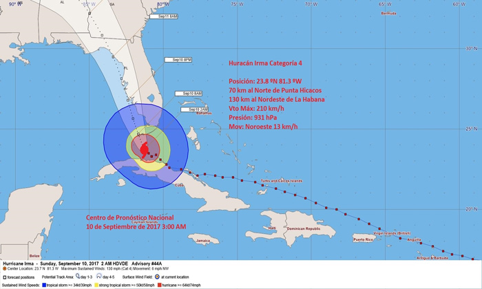 huracan-irma-trayectoria3.jpg
