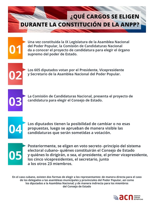 !!!elecciones-infografía-ok-18-04.jpg