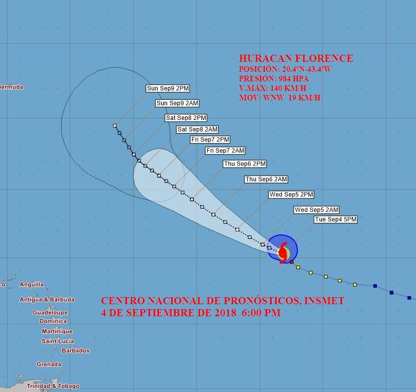 Hurricane Florence Continues Intensifying in Far Atlantic