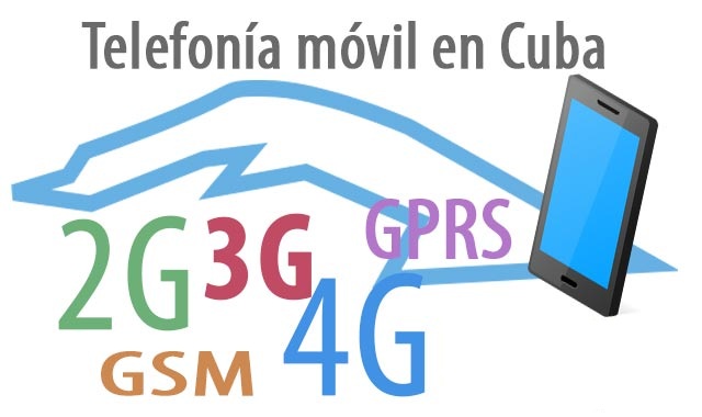 0323-telefonia-movil-cuba.jpeg
