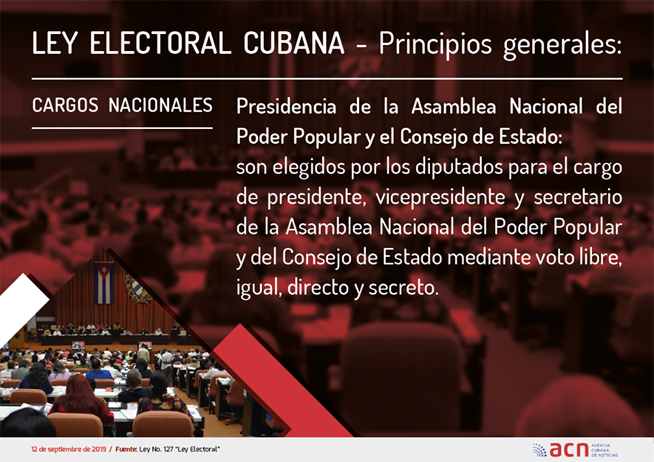 1009-Asamblea Nacional del Poder Popular-01.jpg