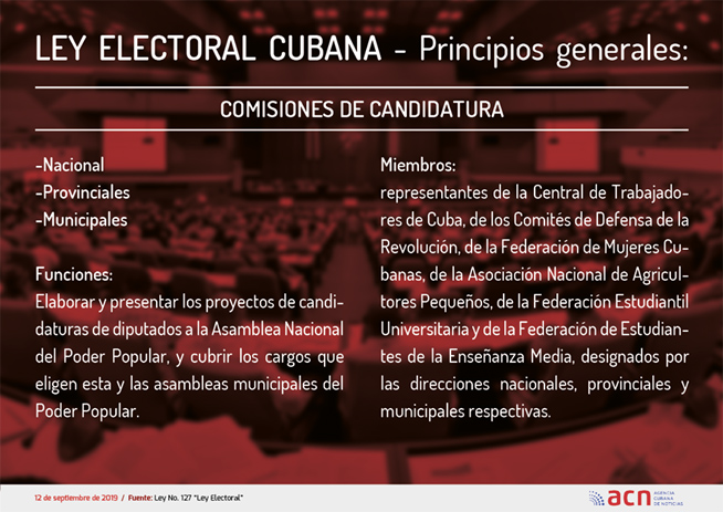 1009-Asamblea Nacional del Poder Popular-05 copia.jpg