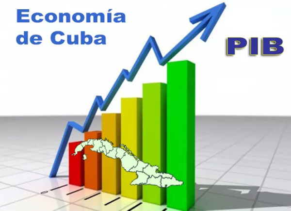 Resultado de imagen para site:www.acn.cu economía