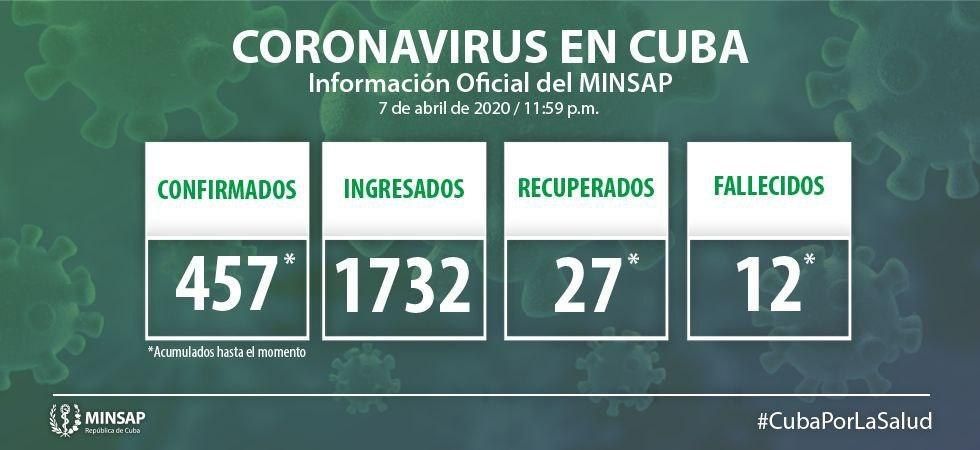 minsap-parte-0804.jfif