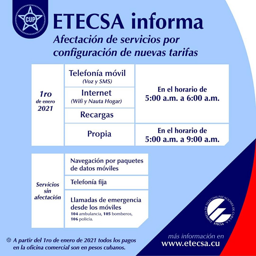 0-30-etecsa-1.jpg