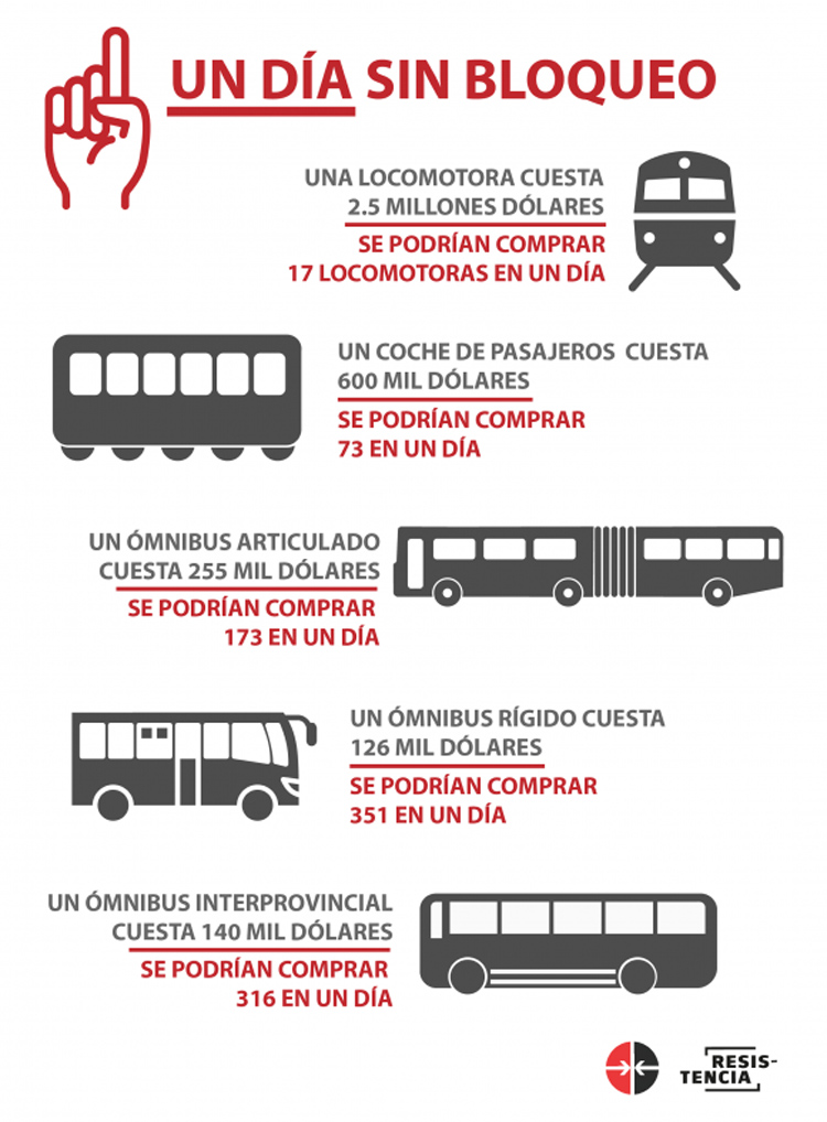 0226-infografia-transporte.jpg