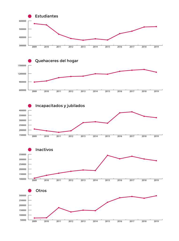 graficos 1.jpg