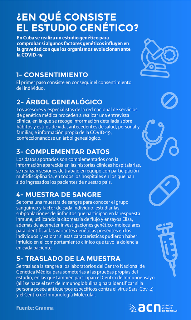 0-30-estudi-genetico.jpg