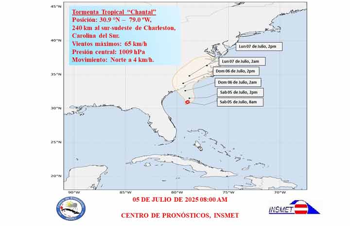 ACN - Cuba