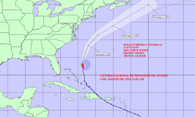 Foto: Instituto de Meteorología de Cuba Foto: Instituto de Meteorología de Cuba