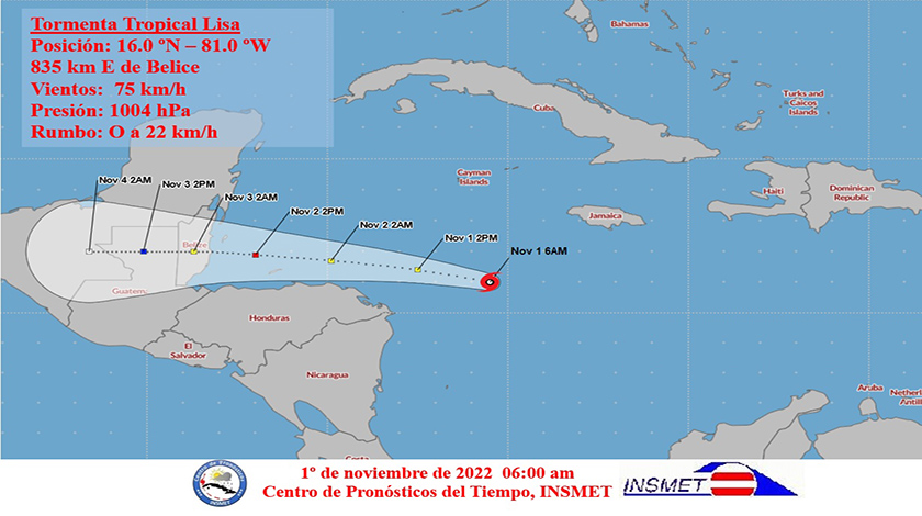 El Instituto de Meteorología informa que en su Aviso de Ciclón Tropical No 3 que durante la noche y madrugada la tormenta tropical Lisa, mantuvo el rumbo próximo al oeste a 22 kilómetros por hora, con pocos cambios en organización e intensidad, posee vientos máximos sostenidos de 75 kilómetros por hora, con rachas superiores y su presión central es de 1004 hectopascal.