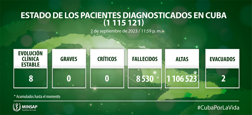 0-03-parte-covid-3.png