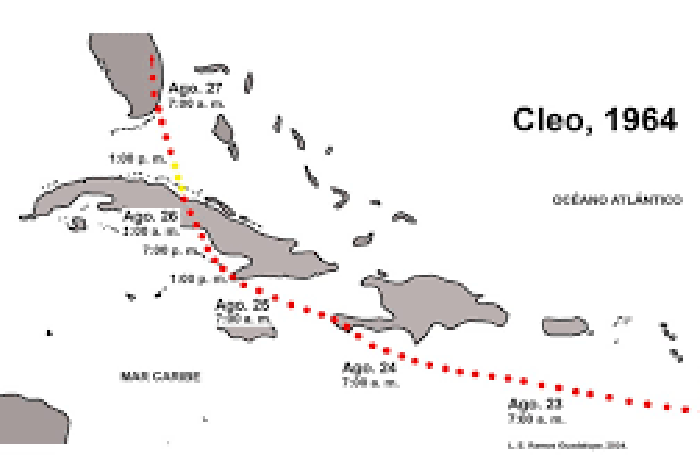 ACN - Cuba