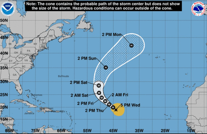 ACN - Cuba