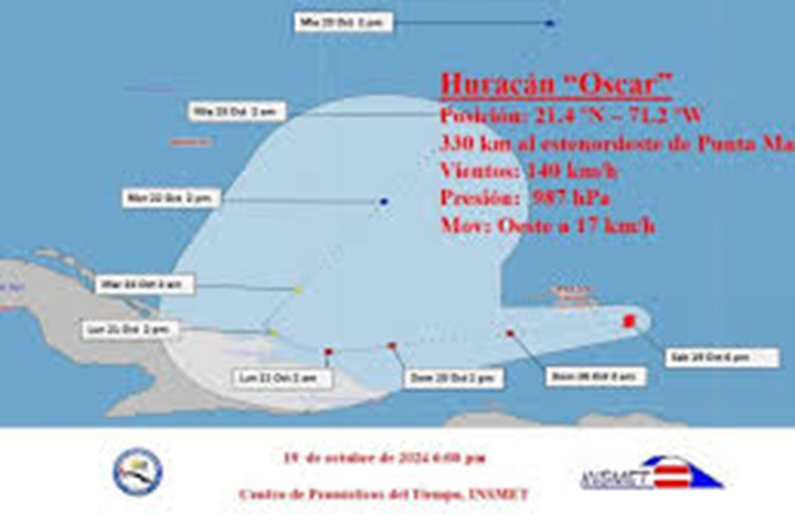 ACN - Cuba