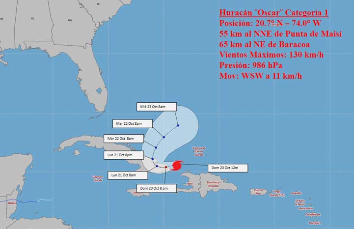 ACN - Cuba