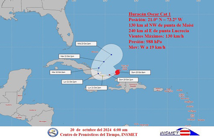 ACN - Cuba