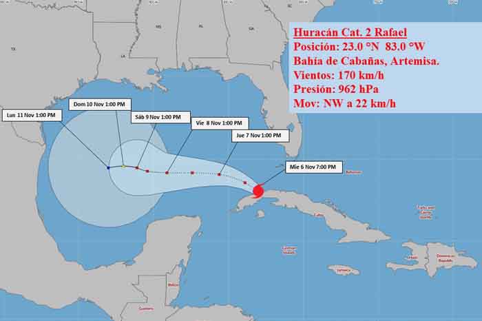 ACN - Cuba
