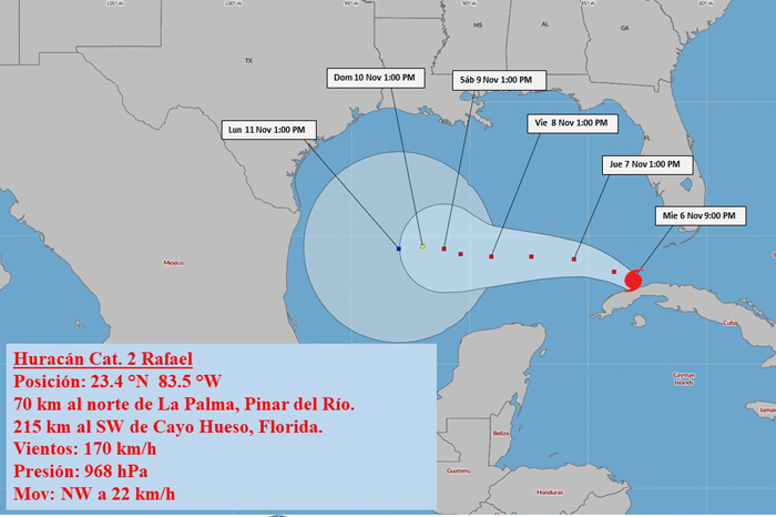 ACN - Cuba