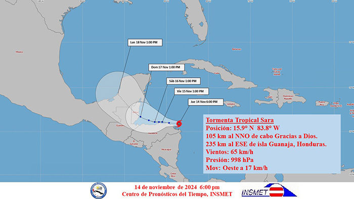 ACN - Cuba