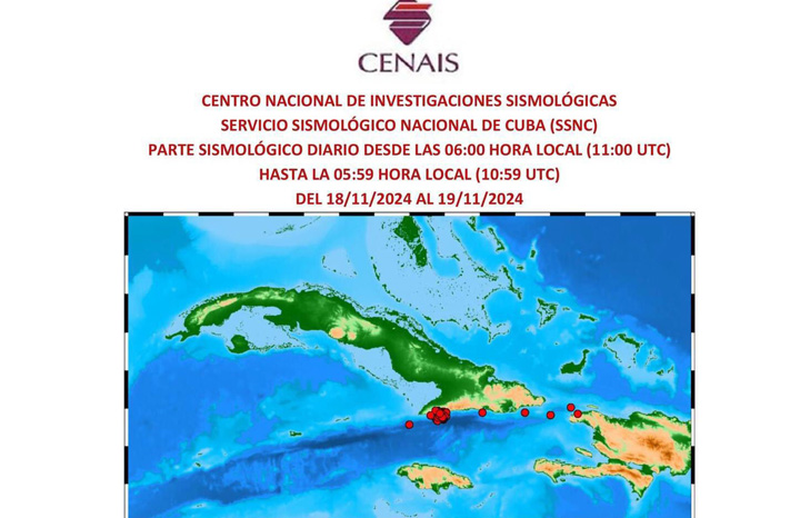 ACN - Cuba