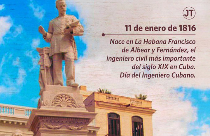 ACN - Cuba
