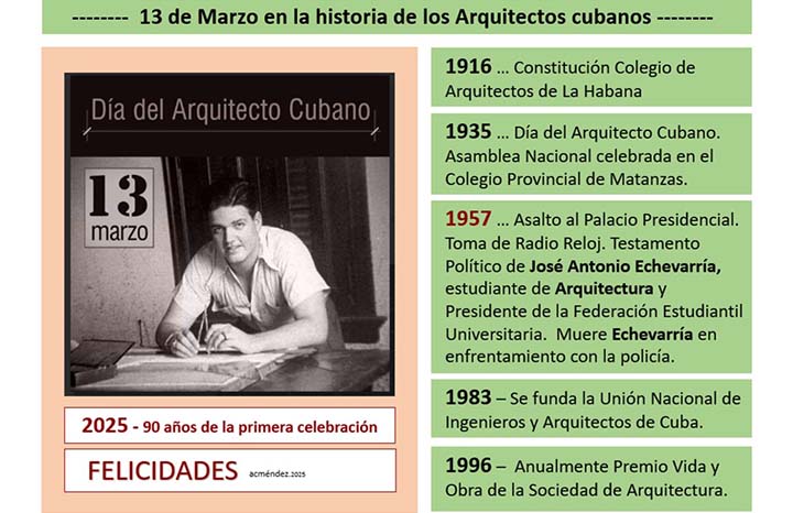 ACN - Cuba