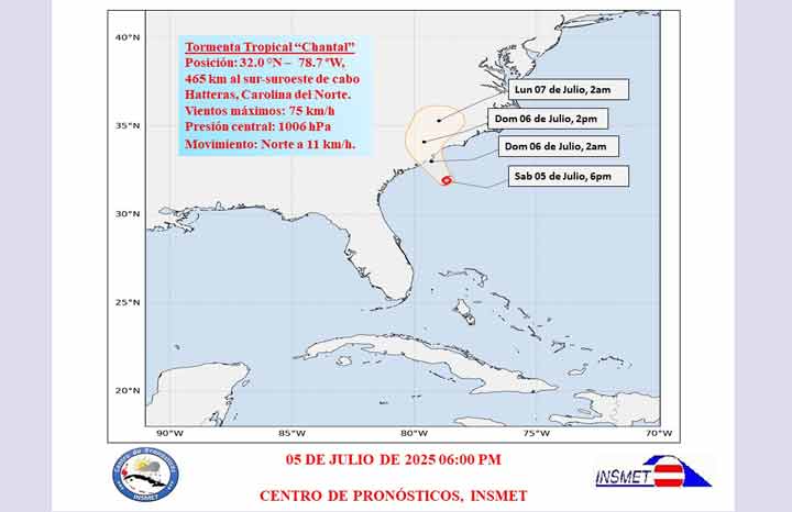 ACN - Cuba