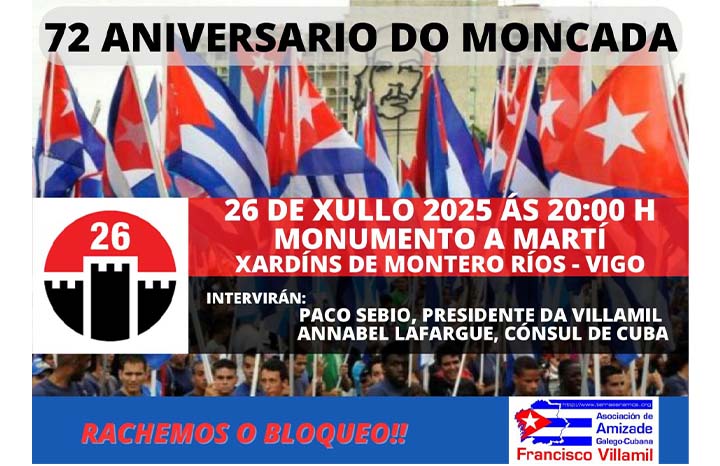 ACN - Cuba