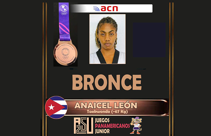 ACN - Cuba