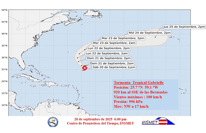 ACN - Cuba