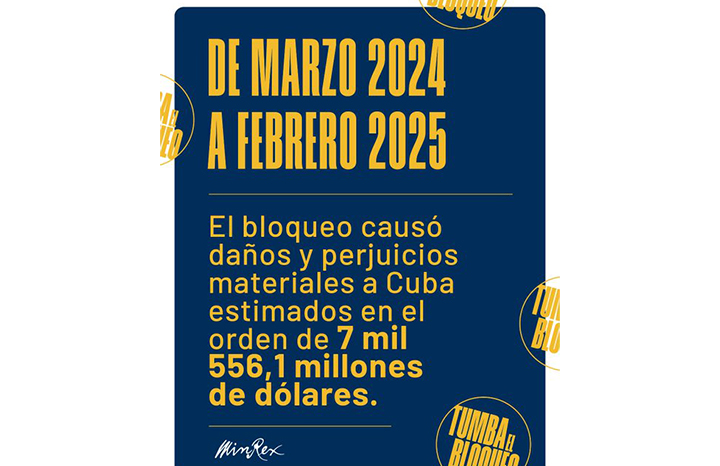 ACN - Cuba