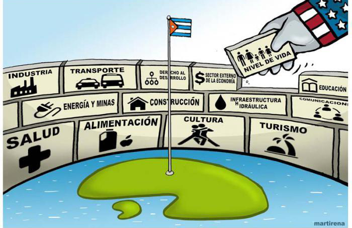 ACN - Cuba