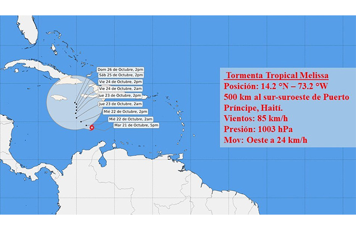 ACN - Cuba