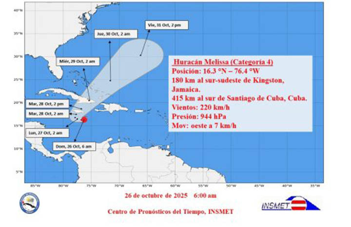 ACN - Cuba