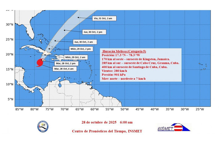 ACN - Cuba