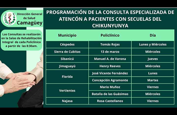 ACN - Cuba