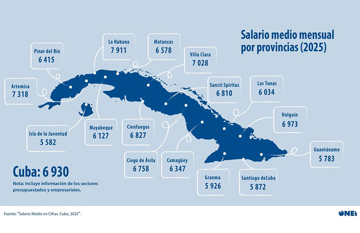 ACN - Cuba