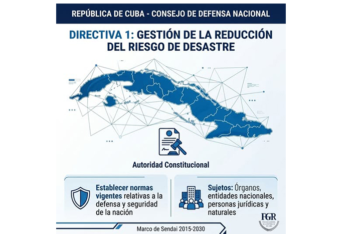 ACN - Cuba