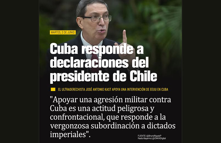 ACN - Cuba