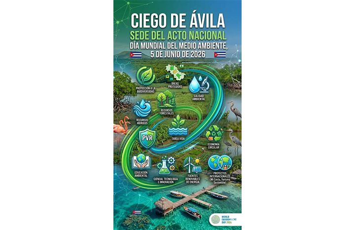 ACN - Cuba
