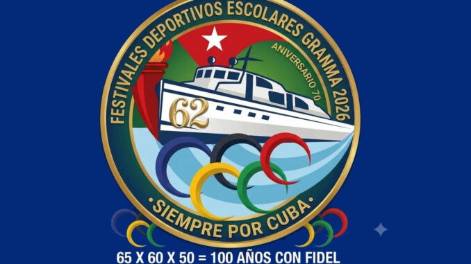 ACN - Cuba