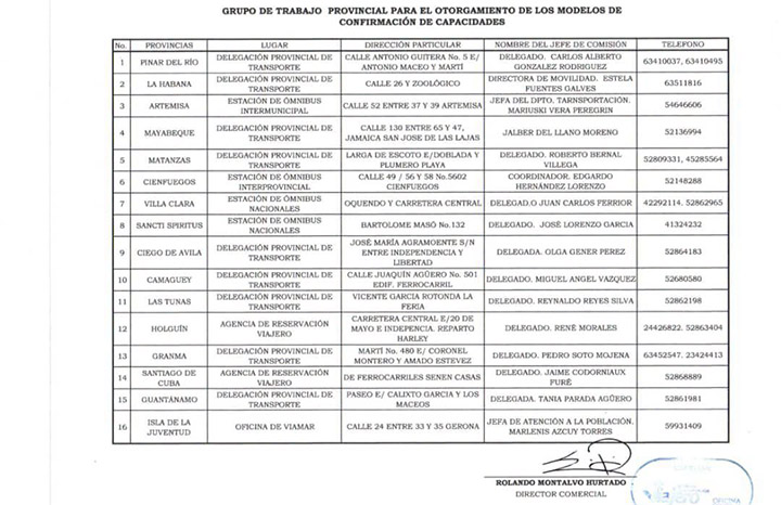 ACN - Cuba