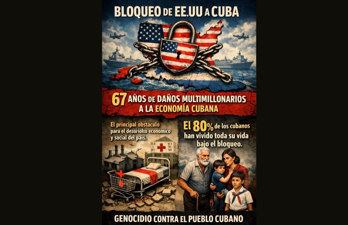 ACN - Cuba