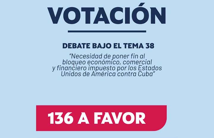 ACN - Cuba