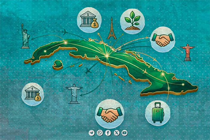 ACN - Cuba