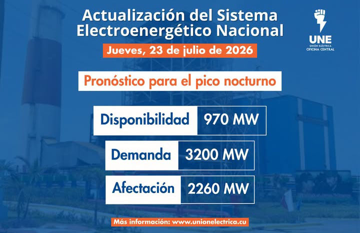 ACN - Cuba