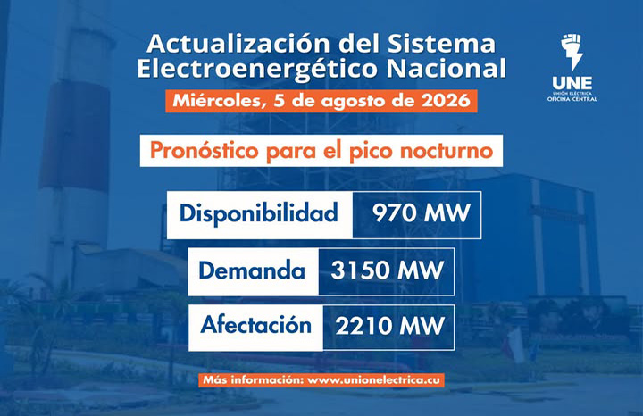 Actualiza Unión Eléctrica estado del SEN para este 5 de agosto